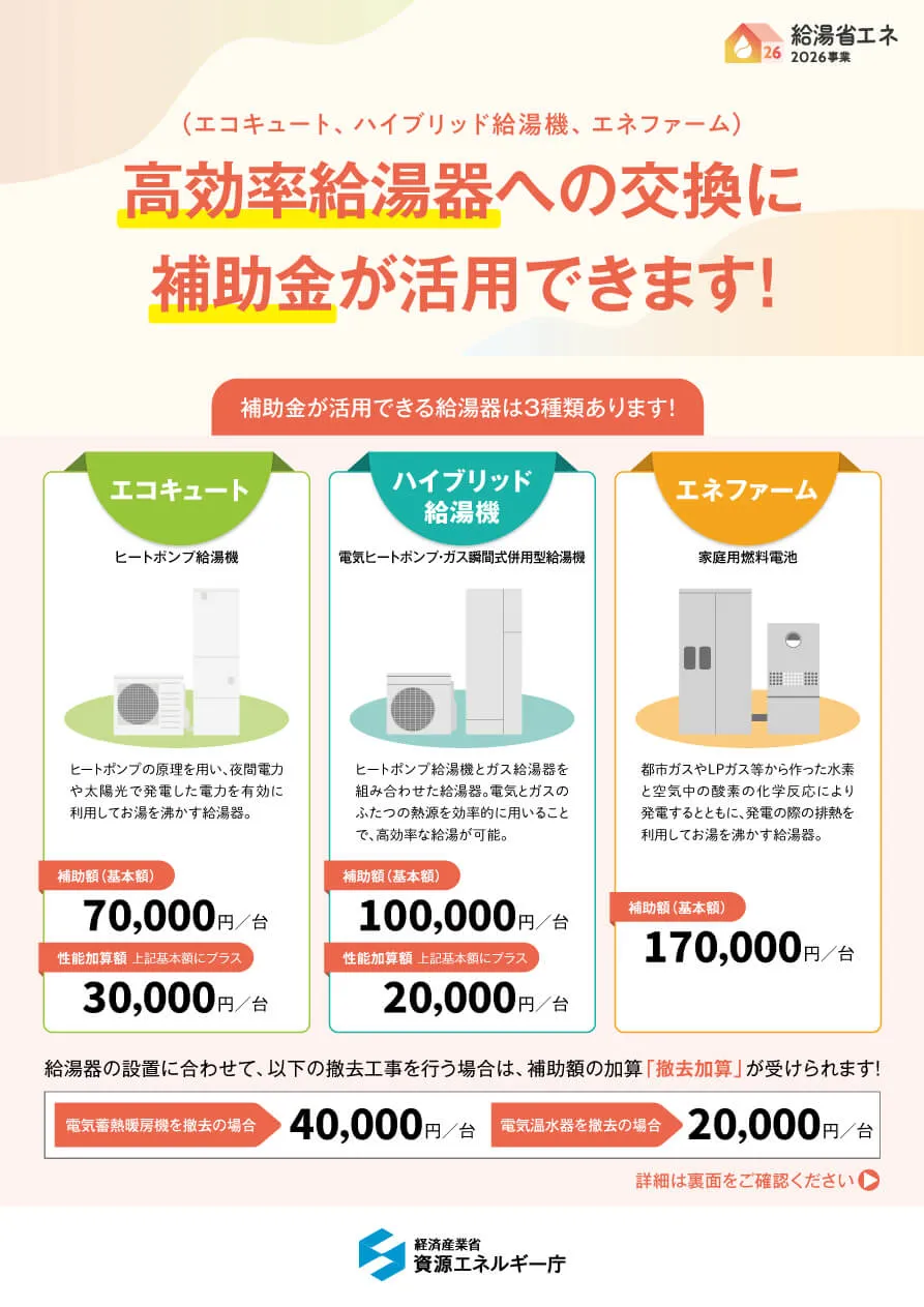 エコキュートにお取替えで最大14万円の補助金がもらえます！
